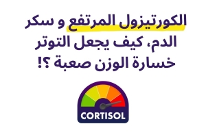 الكورتيزول المرتفع وسكر الدم: كيف يمنع التوتر خسارة الوزن ويزيد مقاومة الإنسولين؟